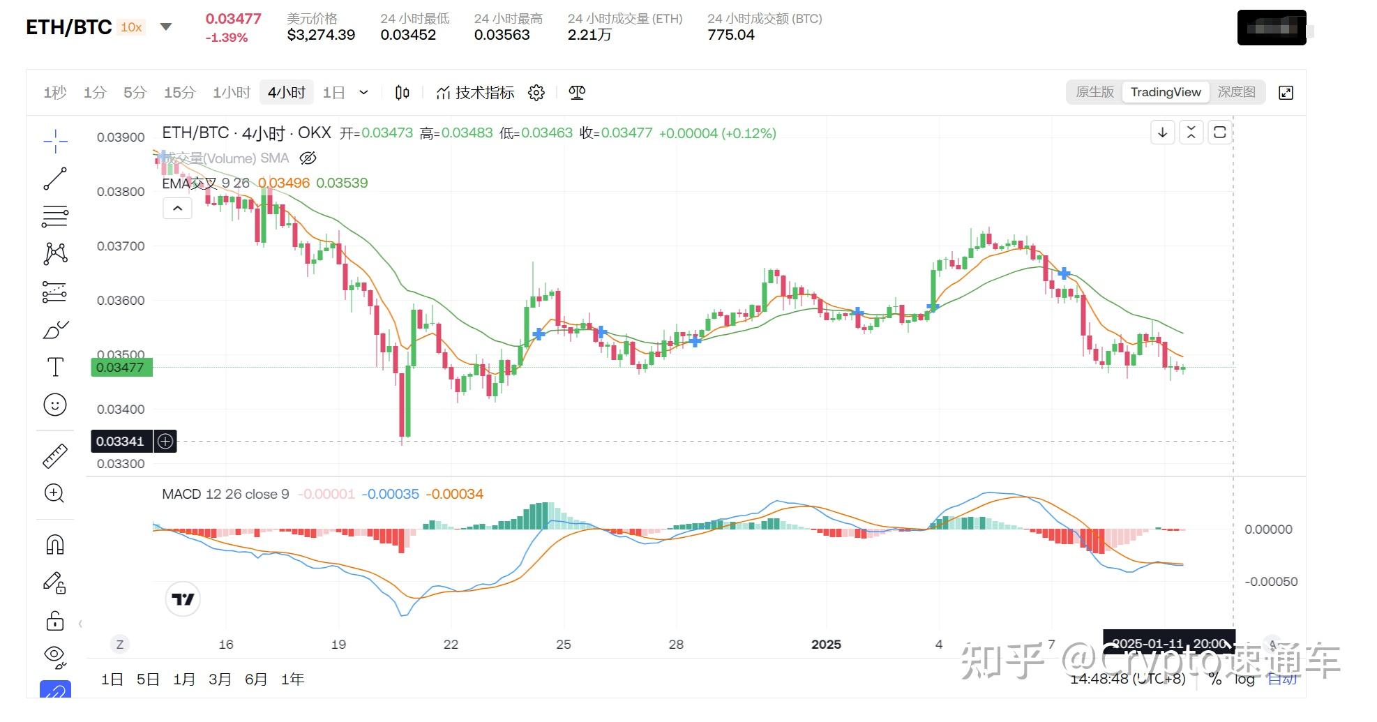 虚拟币挂单(虚拟币挂单和吃单区别)