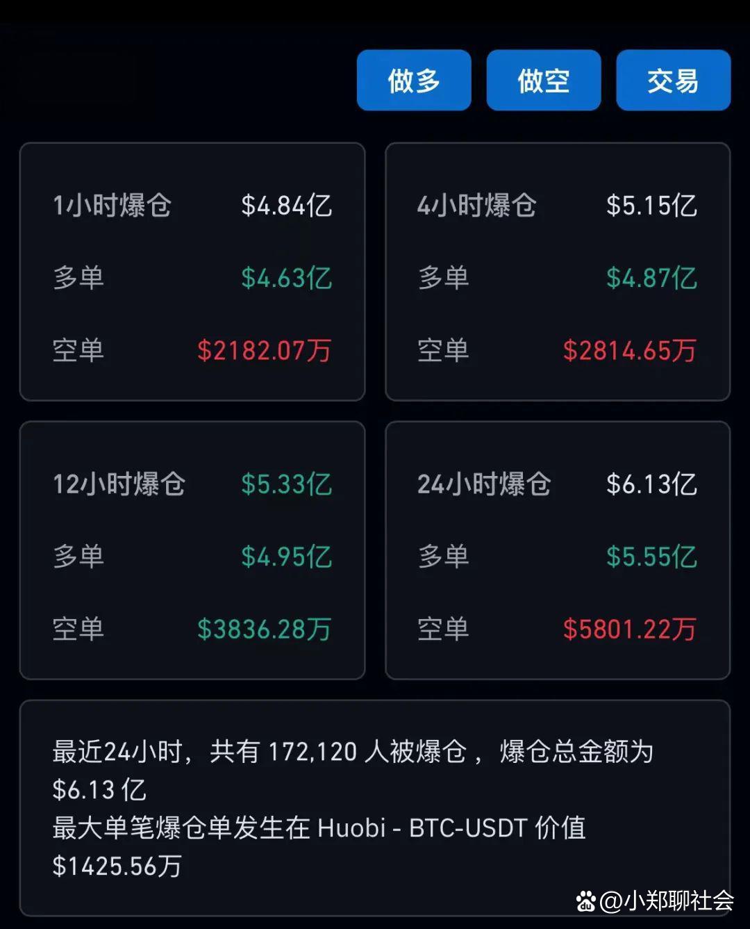 今天虚拟币暴跌(今天虚拟币暴跌了吗) 今天虚拟币暴跌(今天虚拟币暴跌了吗)