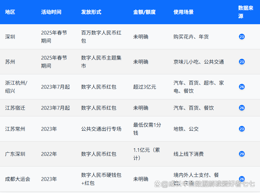 虚拟币真的赚钱吗(虚拟币真的赚钱吗现在) 虚拟币真的赚钱吗(虚拟币真的赚钱吗现在)