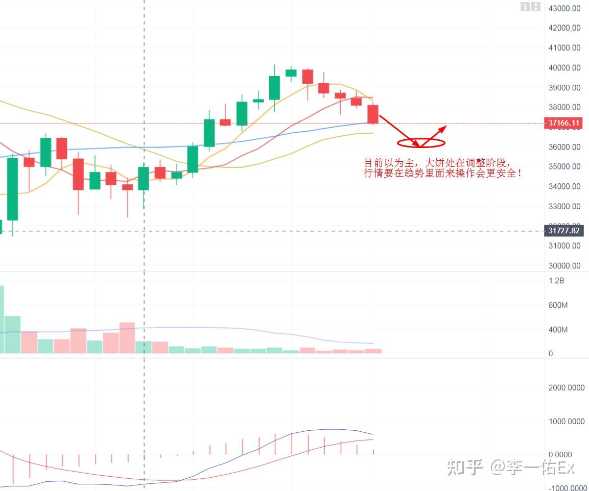 庄家怎么炒虚拟币(虚拟币庄家出货一般需要多久) 庄家怎么炒虚拟币(虚拟币庄家出货一般需要多久)