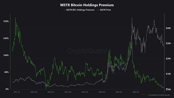 虚拟币全盘大跌(虚拟币全盘大跌是真的吗) 虚拟币全盘大跌(虚拟币全盘大跌是真的吗)