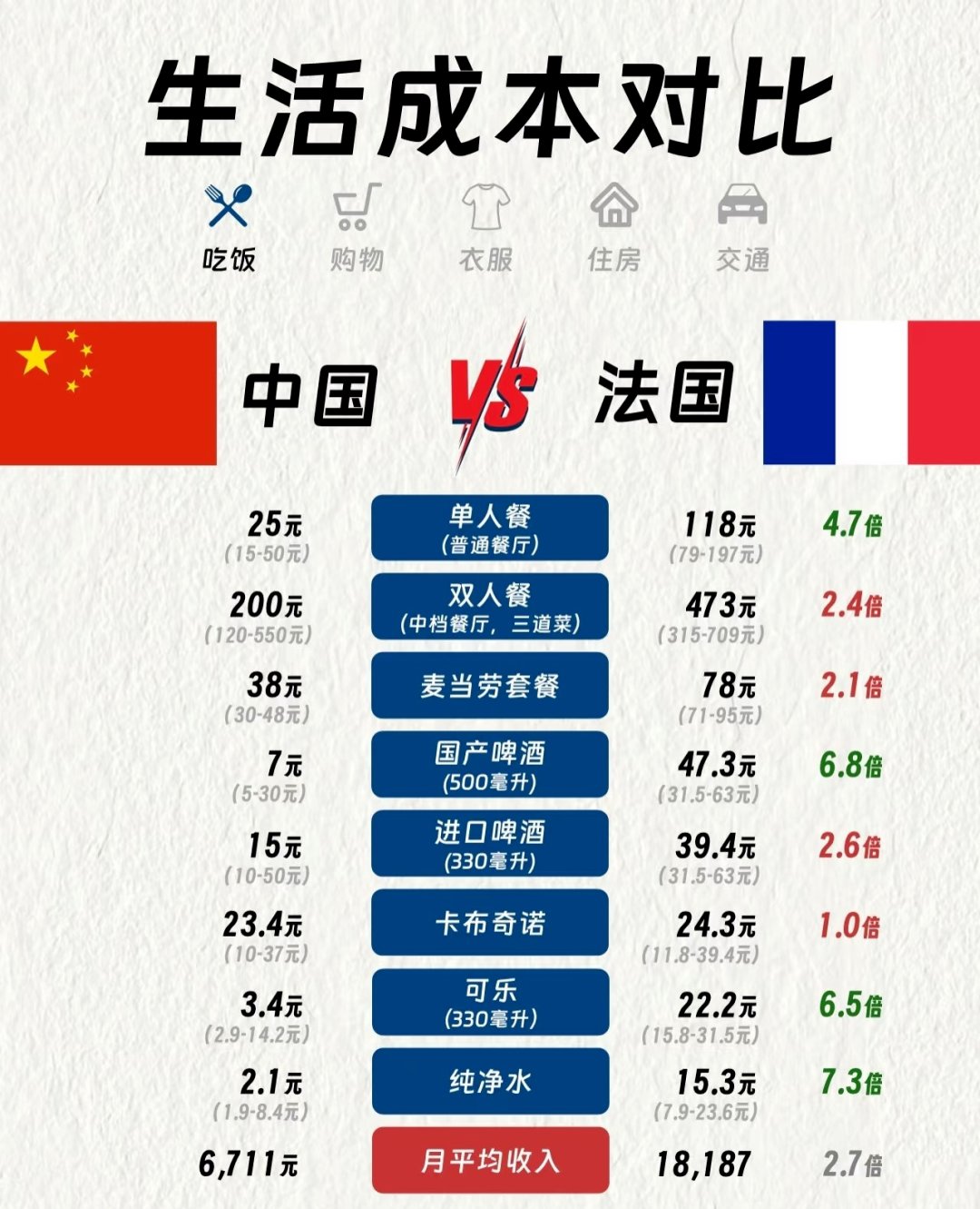 国外虚拟币排行(国外虚拟币交易网站) 国外虚拟币排行(国外虚拟币交易网站)