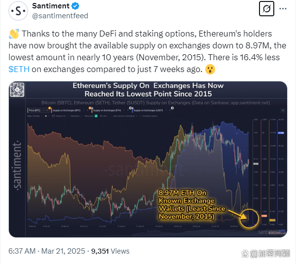 虚拟币疯涨(虚拟币大涨的前奏会大跌吗) 虚拟币疯涨(虚拟币大涨的前奏会大跌吗)