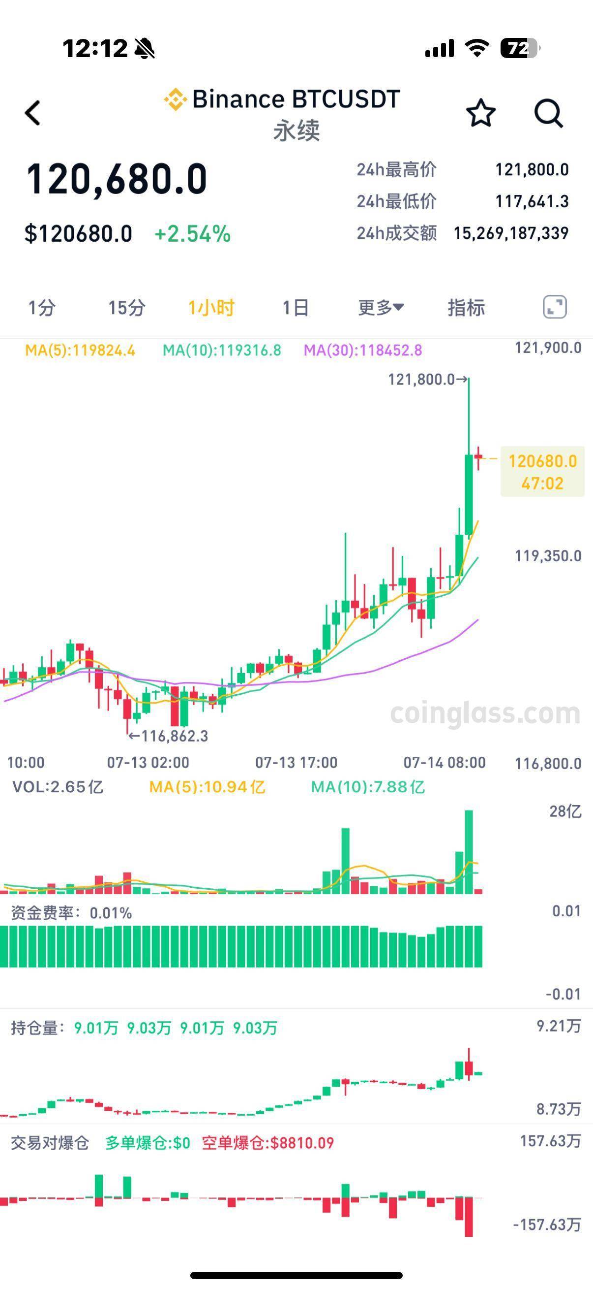 火特币行情(火特币网官网app) 火特币行情(火特币网官网app)