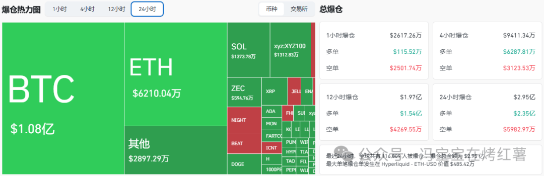 虚拟币近日行情(虚拟币现在行情走势) 虚拟币近日行情(虚拟币现在行情走势)