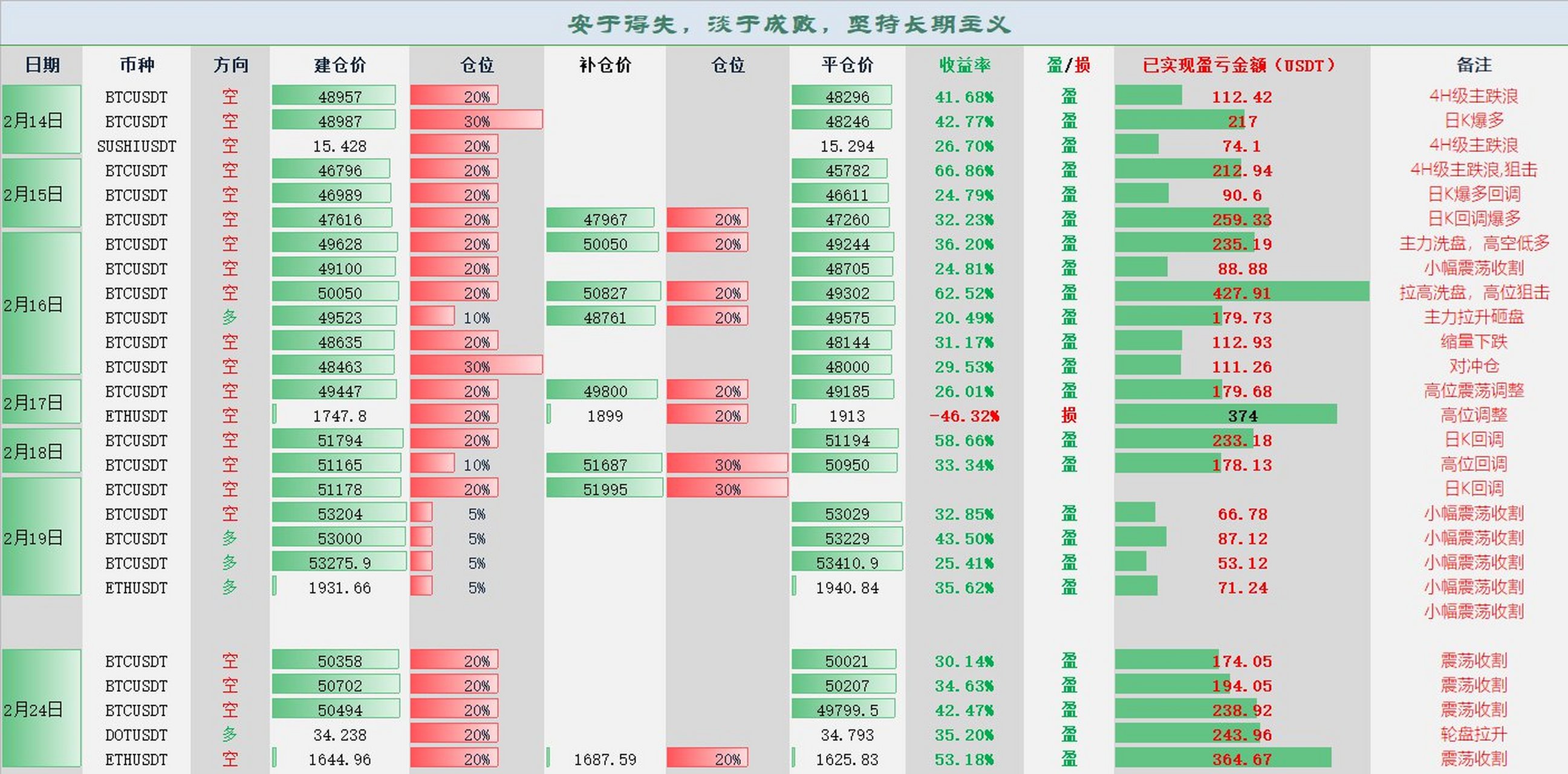 包含火币最新价格的词条 包含火币最新价格的词条