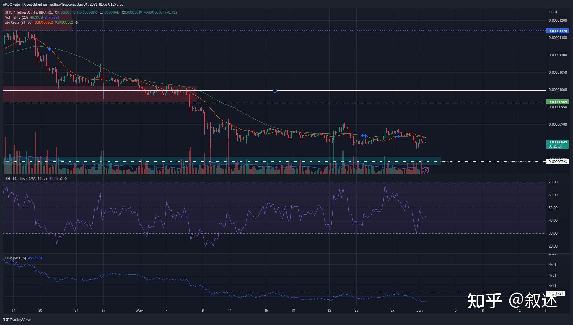 包含火币最新价格的词条 包含火币最新价格的词条