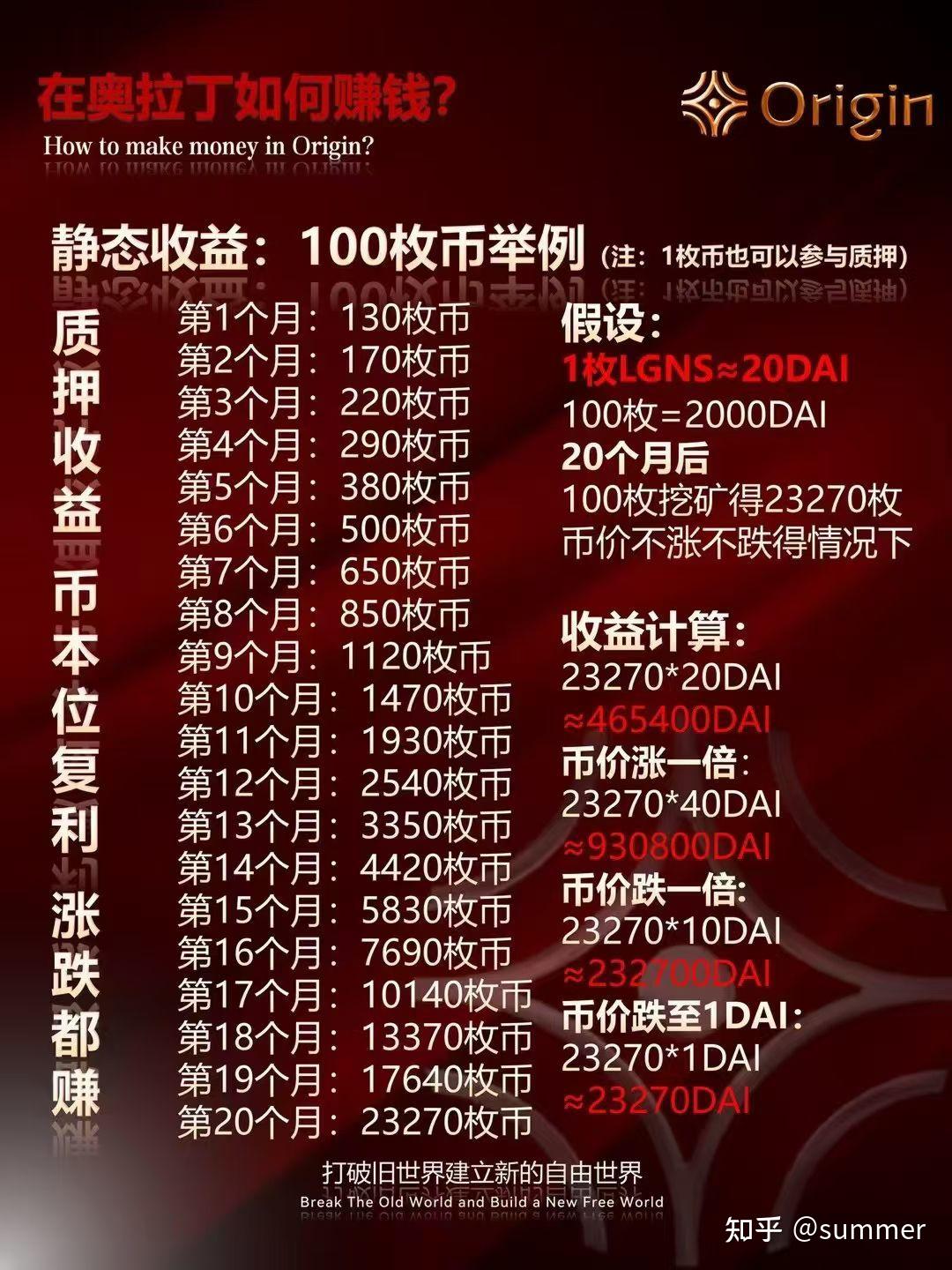 虚拟币资料(虚拟币 shib) 虚拟币资料(虚拟币 shib)