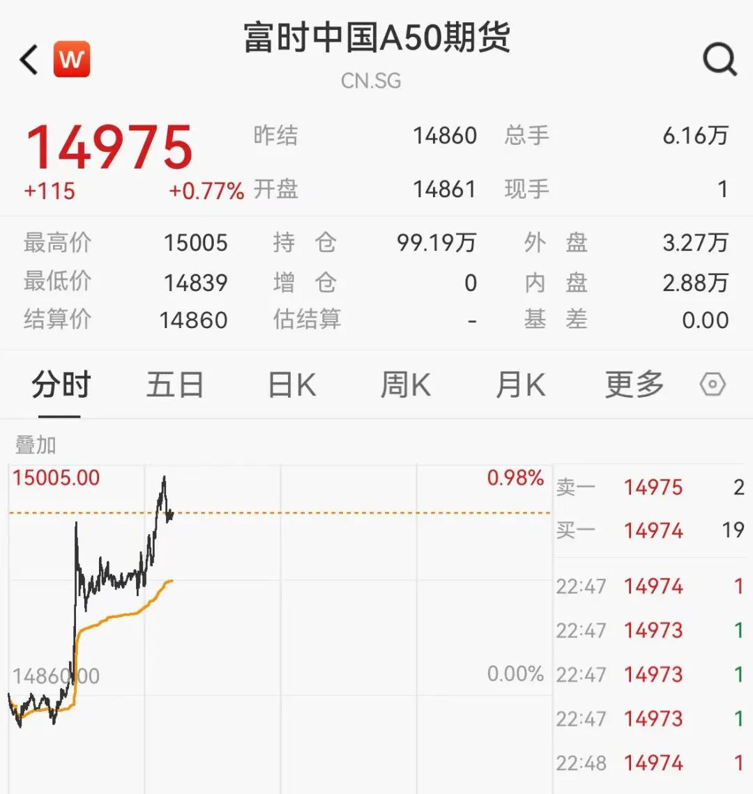 虚拟币下跌(虚拟币整体下跌) 虚拟币下跌(虚拟币整体下跌)