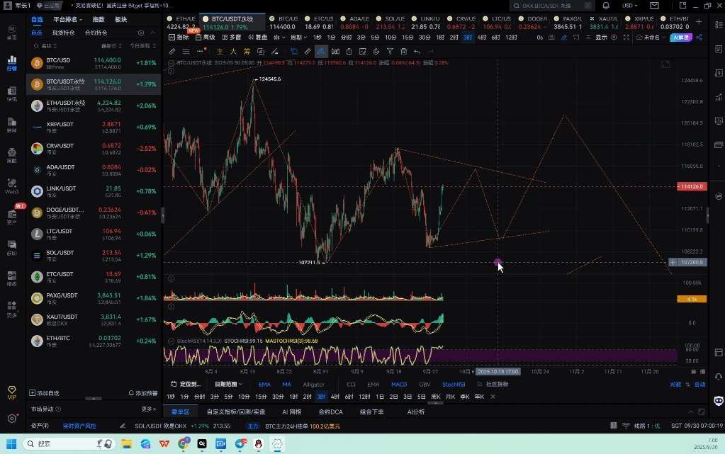 火特币行情(火特币赚钱吗)