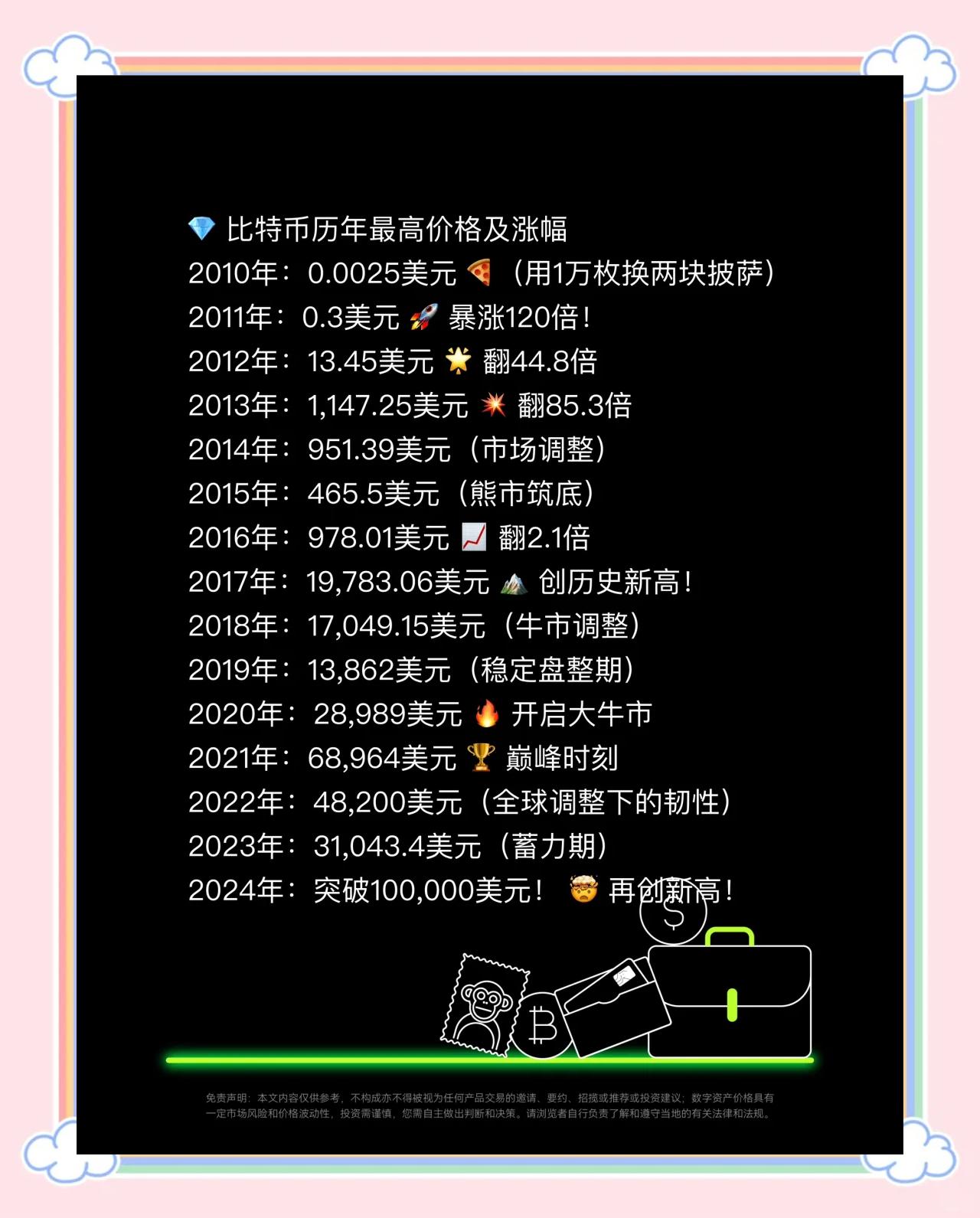 火特币行情(火特币赚钱吗)