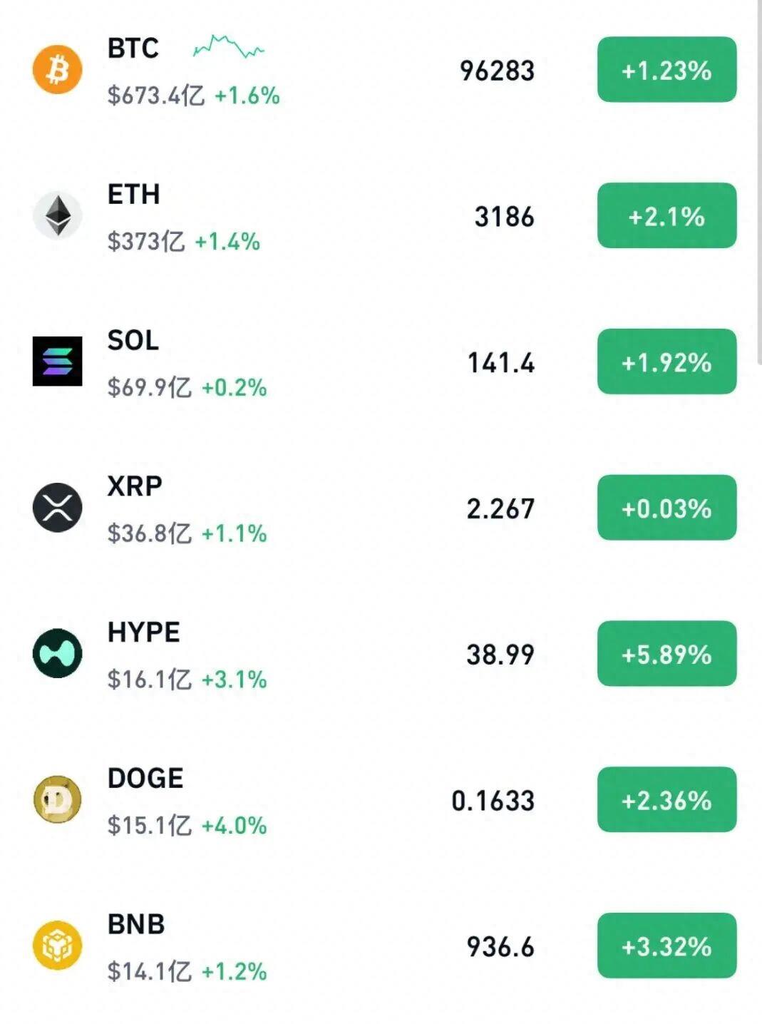 虚拟币下跌(虚拟币全部下跌) 虚拟币下跌(虚拟币全部下跌)