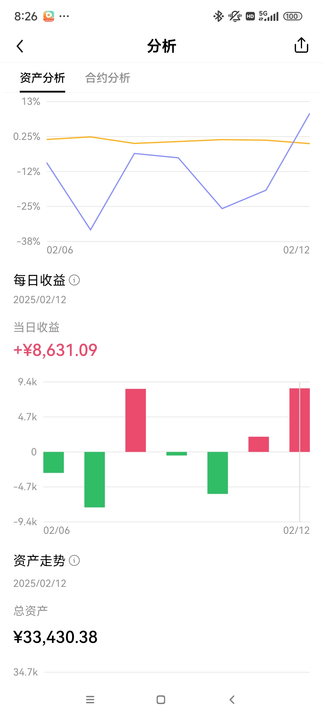 虚拟币收益(虚拟币挣钱吗)