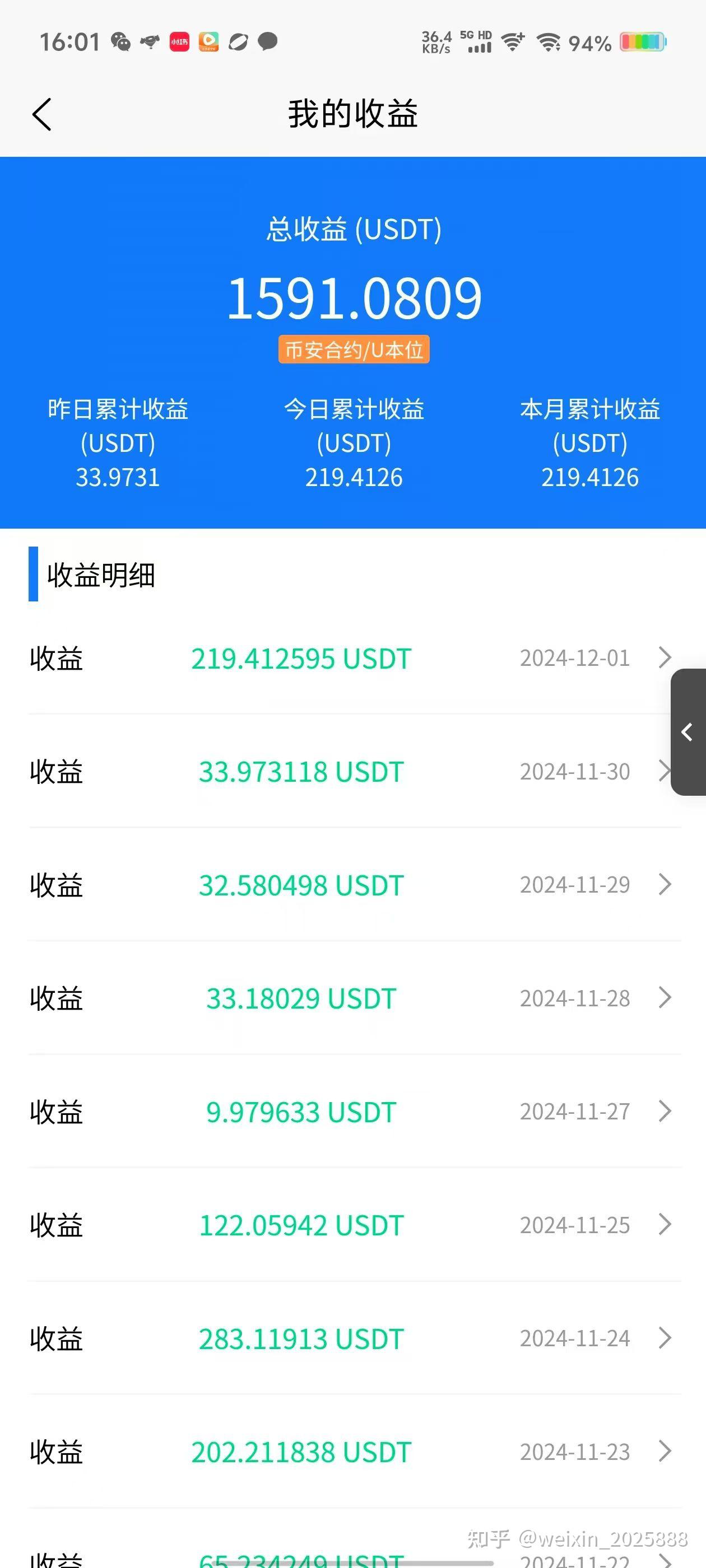 虚拟币收益(虚拟币收益计算器)