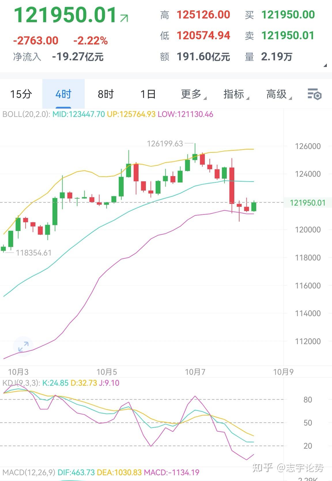 火特币行情(火特币app)