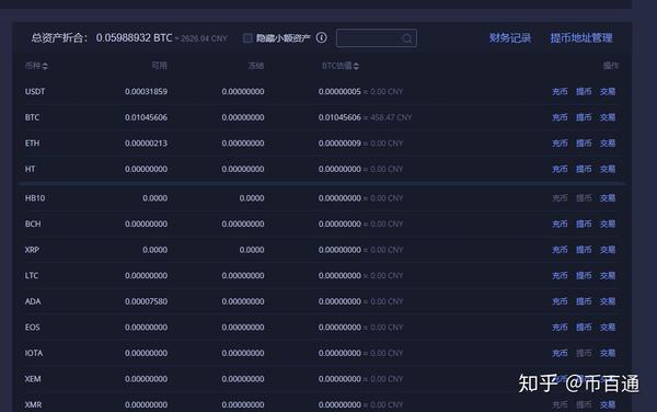 火币网价值(火币网交易平台官网提币)