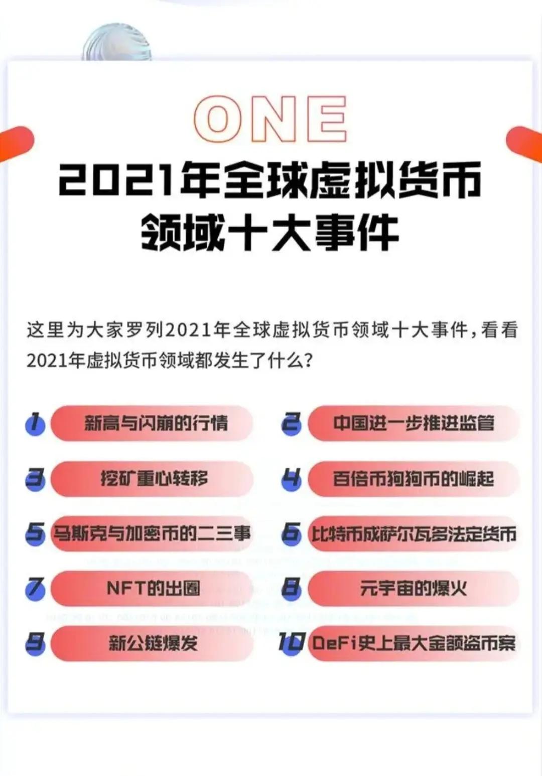 虚拟币总市值(虚拟币 市值排名)