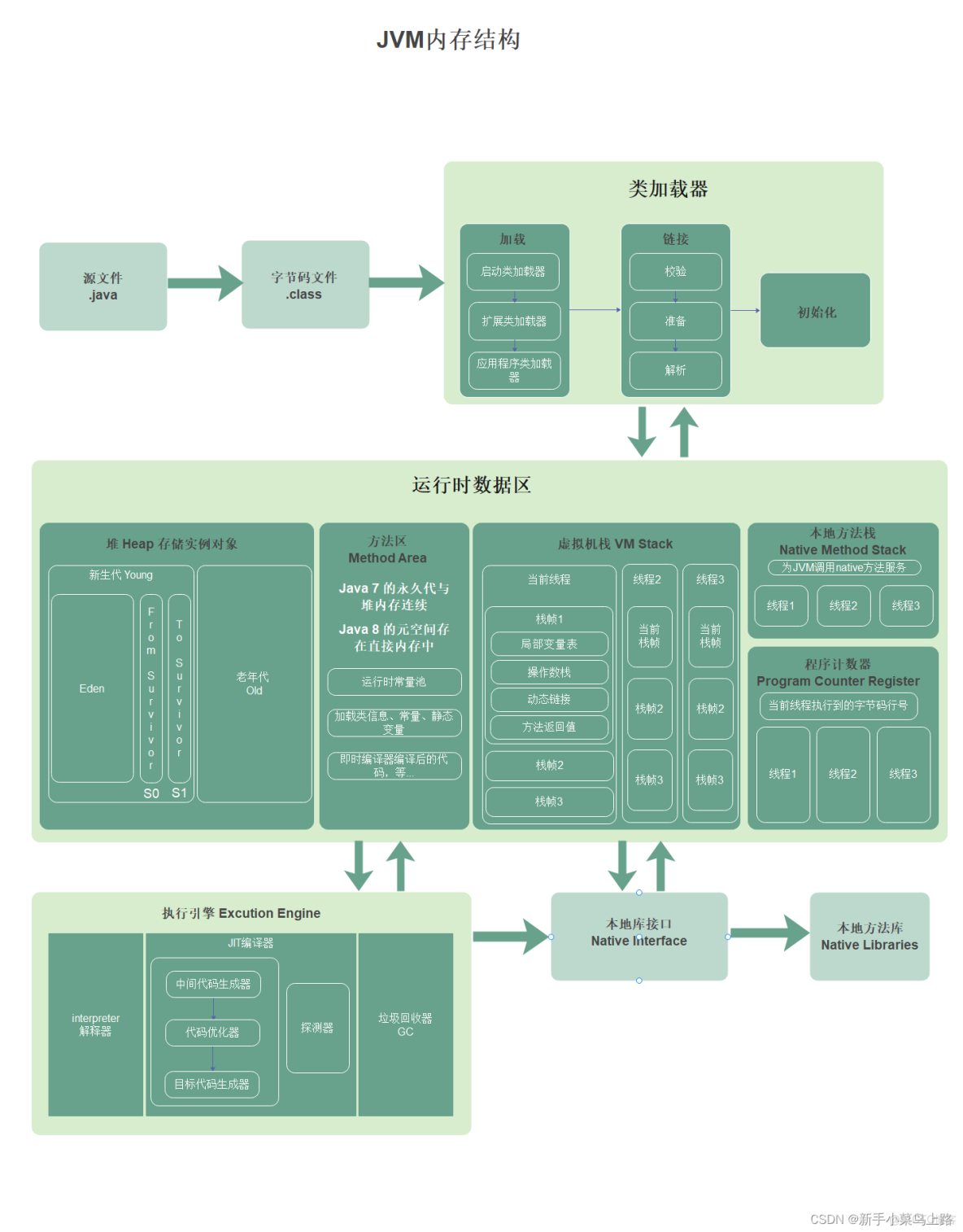 虚拟币交易系统搭建(虚拟币交易系统搭建方案)