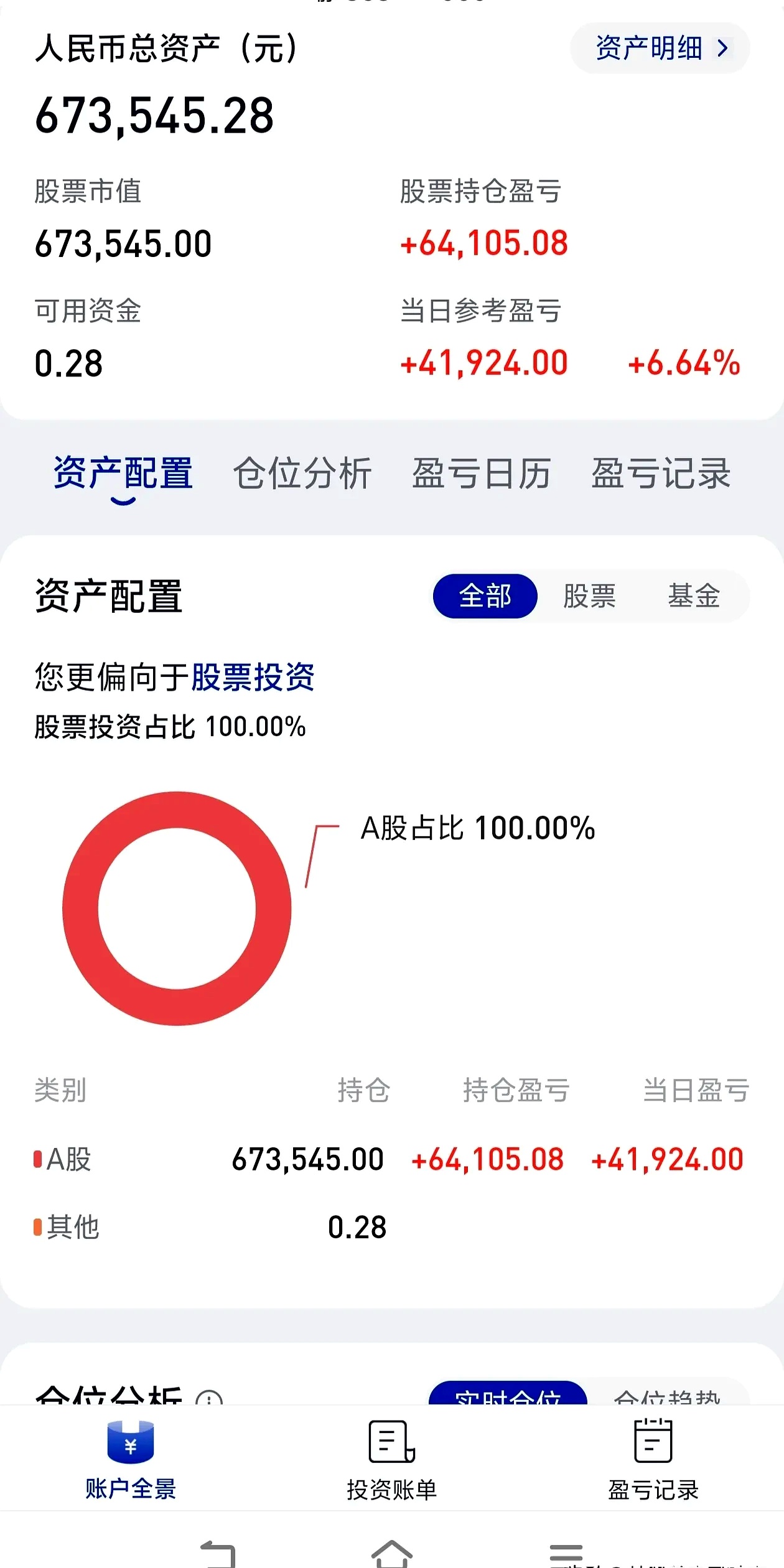 虚拟币庄家出货(虚拟币庄家出货一般需要多久)