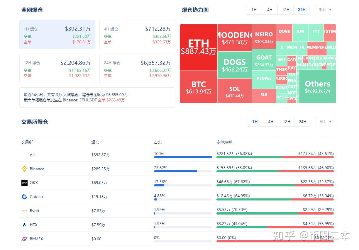 虚拟币下跌(虚拟币 下跌) 虚拟币下跌(虚拟币 下跌)