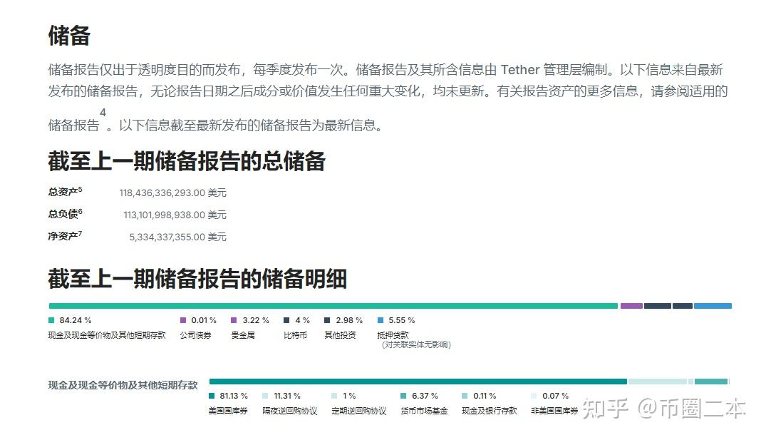 虚拟币下跌(虚拟币 下跌) 虚拟币下跌(虚拟币 下跌)