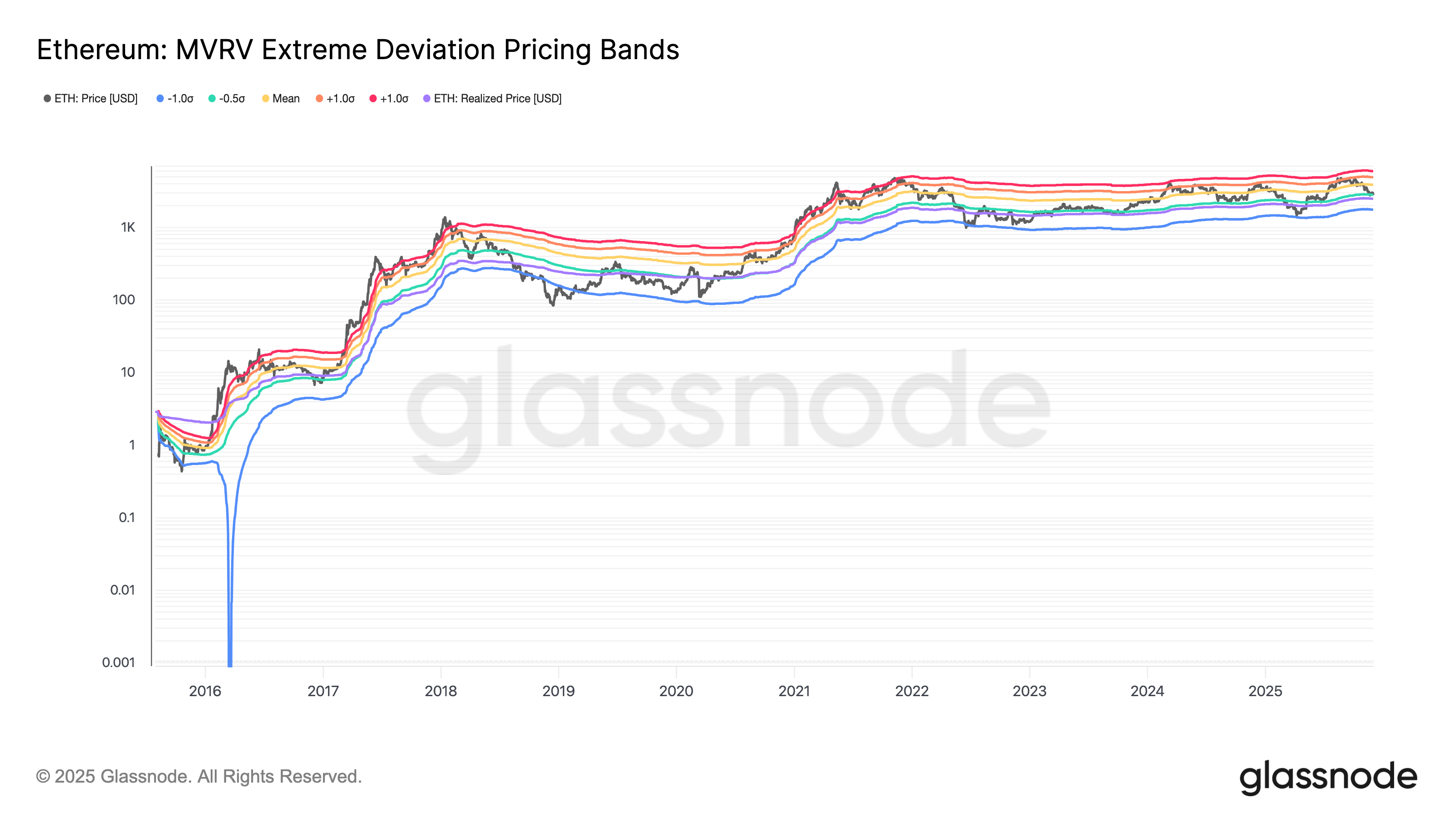 虚拟币下跌(虚拟币下跌对黄金有影响吗) 虚拟币下跌(虚拟币下跌对黄金有影响吗)