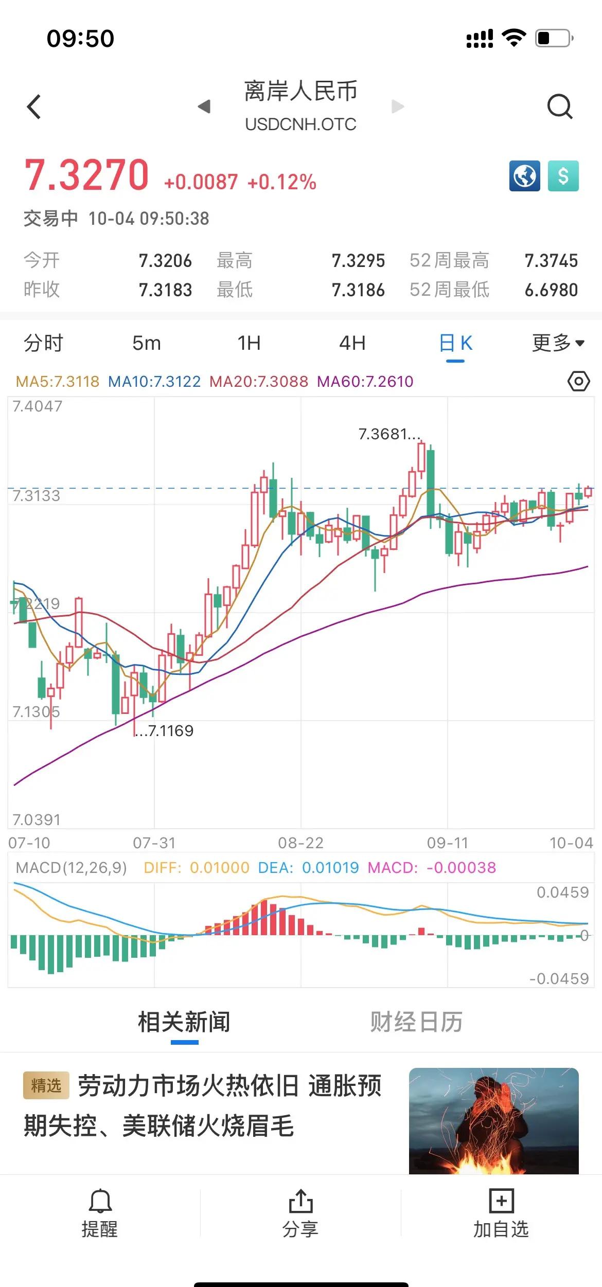 虚拟币下跌(虚拟币全线下跌) 虚拟币下跌(虚拟币全线下跌)