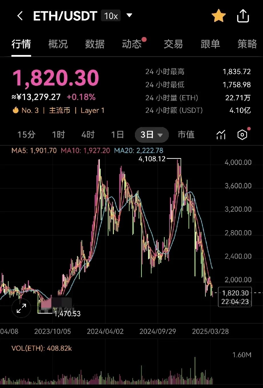 虚拟币爆跌(虚拟币 暴跌) 虚拟币爆跌(虚拟币 暴跌)