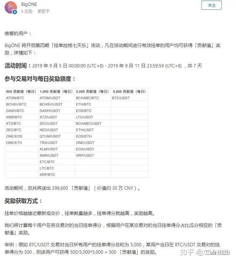 虚拟币挂单(虚拟币挂单是干嘛的) 虚拟币挂单(虚拟币挂单是干嘛的)