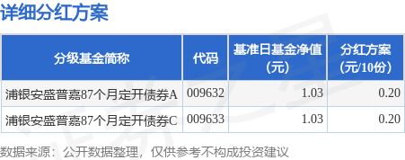 浦银安盛基金管理有限公司(浦银安盛基金管理有限公司怎么样) 浦银安盛基金管理有限公司(浦银安盛基金管理有限公司怎么样)