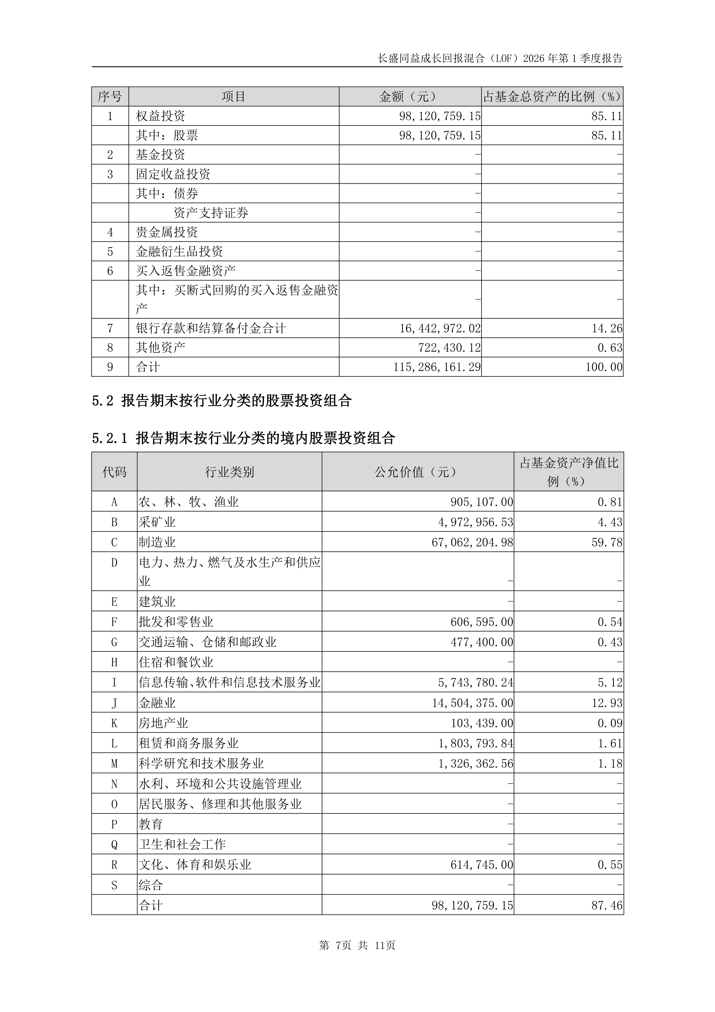 长盛基金(长盛基金管理有限公司)