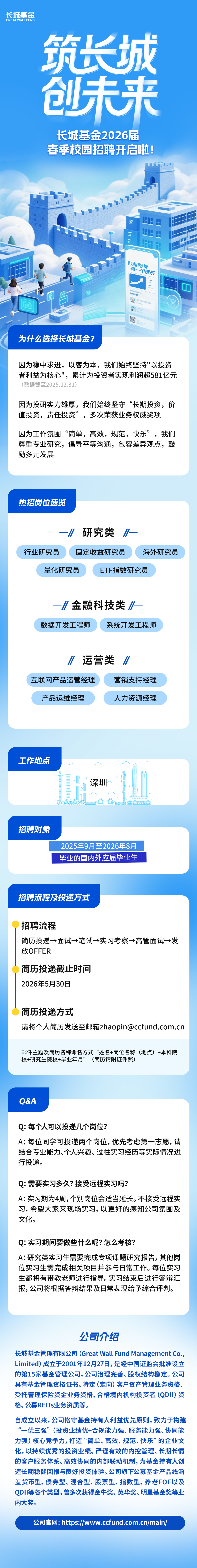 长城基金(长城基金管理有限公司)