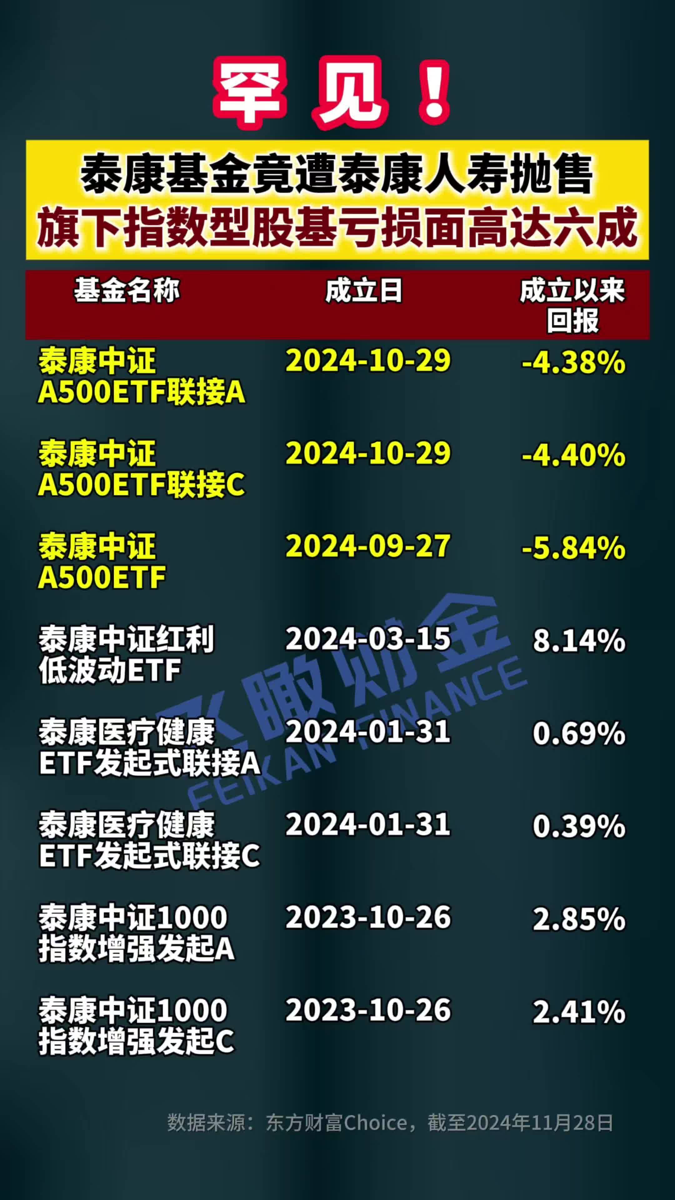 什么是指数基金(什么是指数基金 指数基金如何选) 什么是指数基金(什么是指数基金 指数基金如何选)