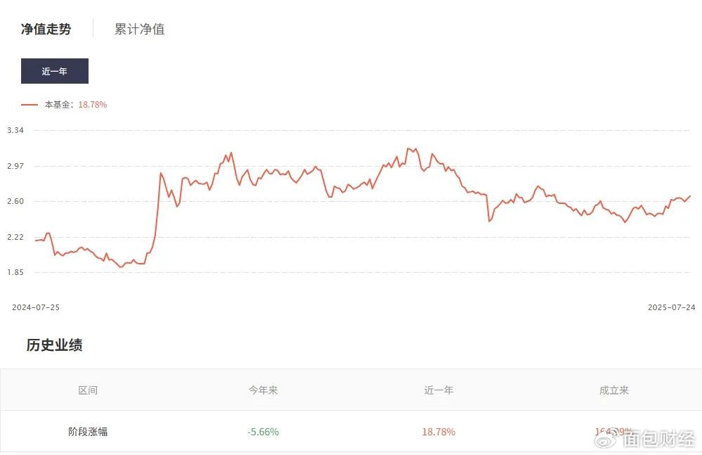 银河基金(银河基金官网登录入口) 银河基金(银河基金官网登录入口)