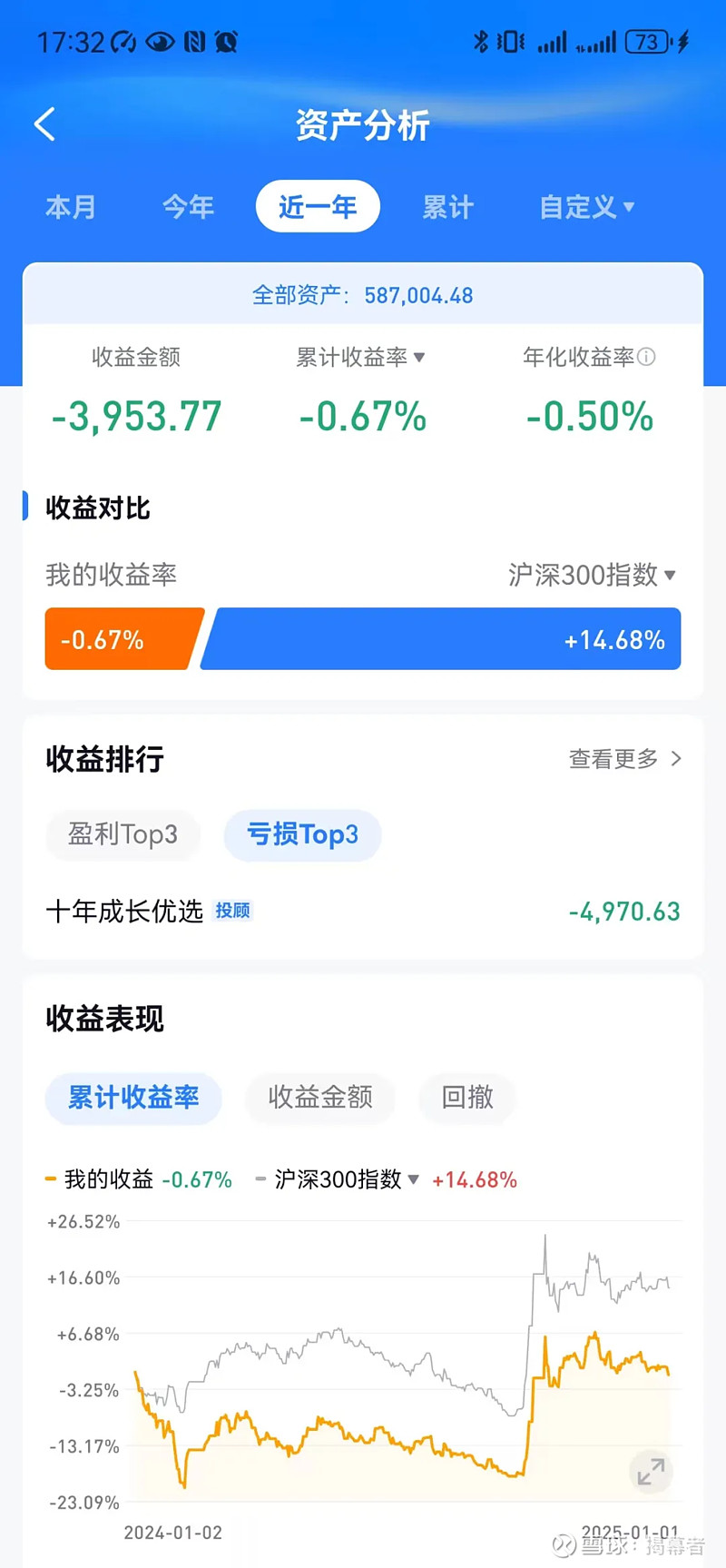银河基金(银河基金官网登录入口) 银河基金(银河基金官网登录入口)