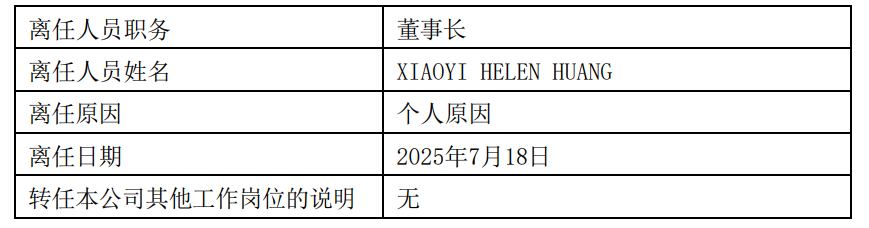 富达基金(富达基金管理中国有限公司) 富达基金(富达基金管理中国有限公司)