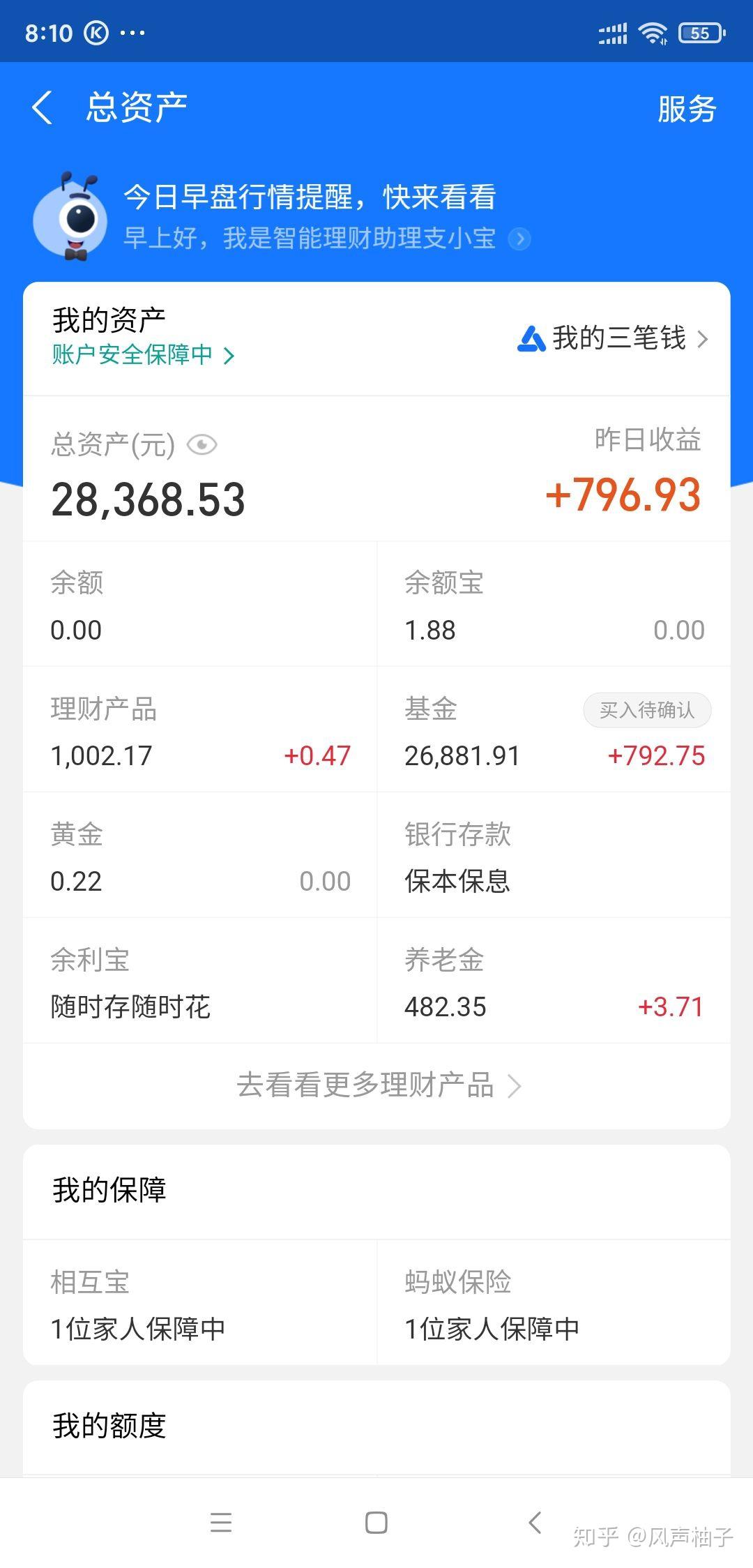 支付宝基金(支付宝基金怎么买新手入门基金呢) 支付宝基金(支付宝基金怎么买新手入门基金呢)