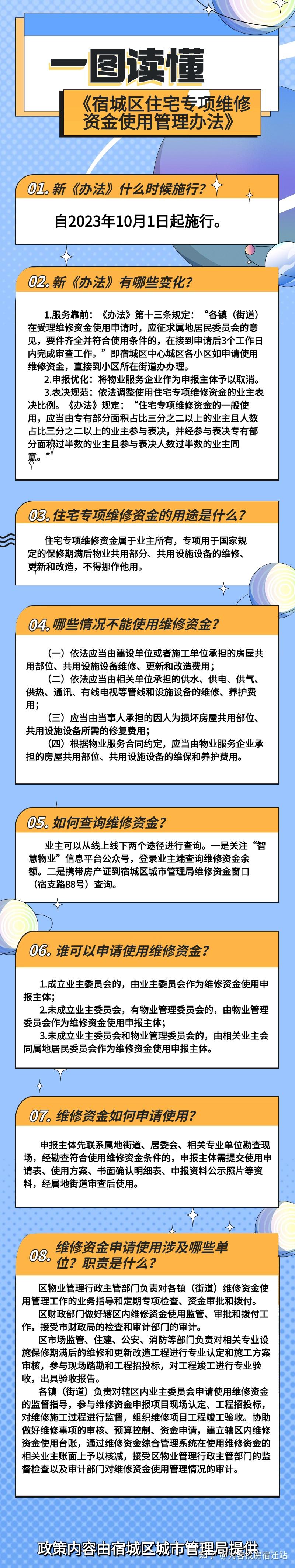 大修基金(大修基金用完了怎么办)