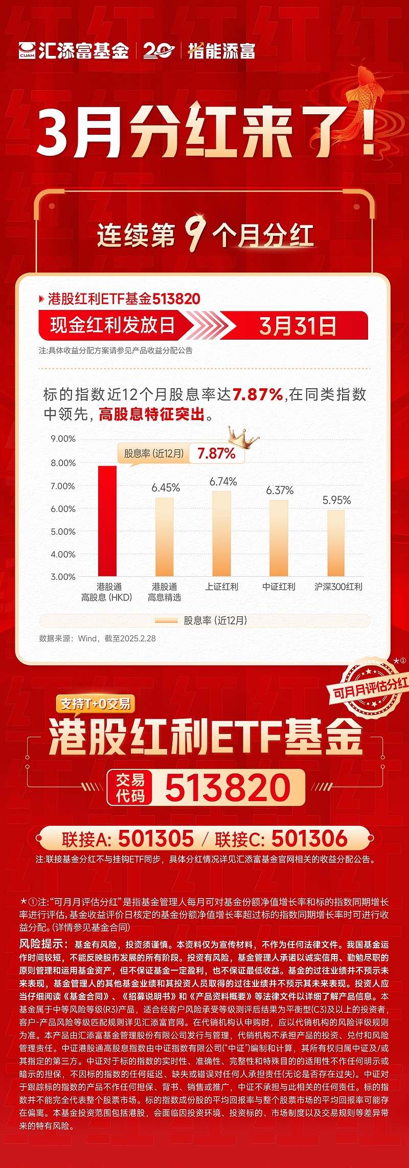 基金分红是什么意思(怎么把基金的钱退出来)