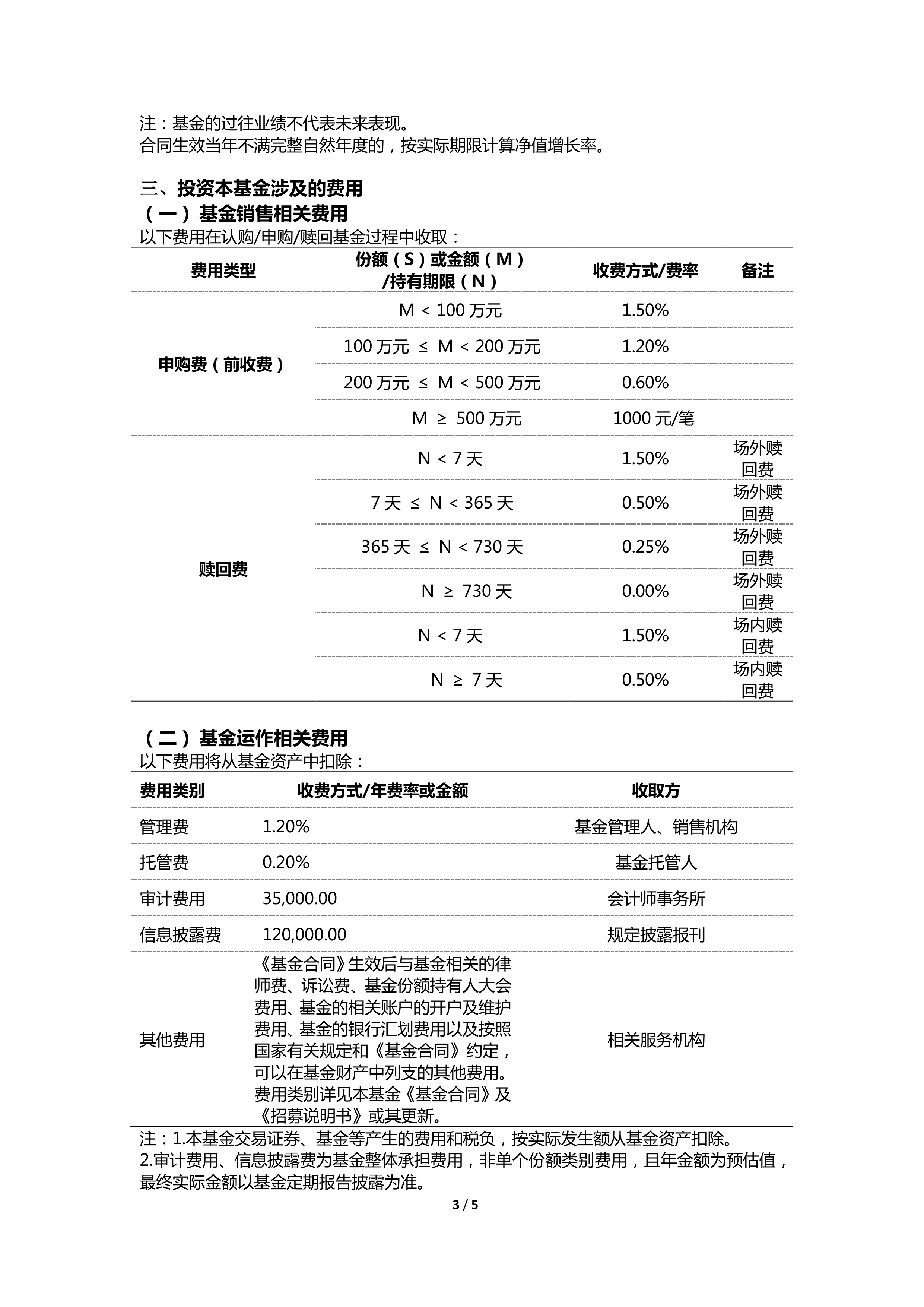 私募投资基金备案须知(私募基金管理人登记备案办法)