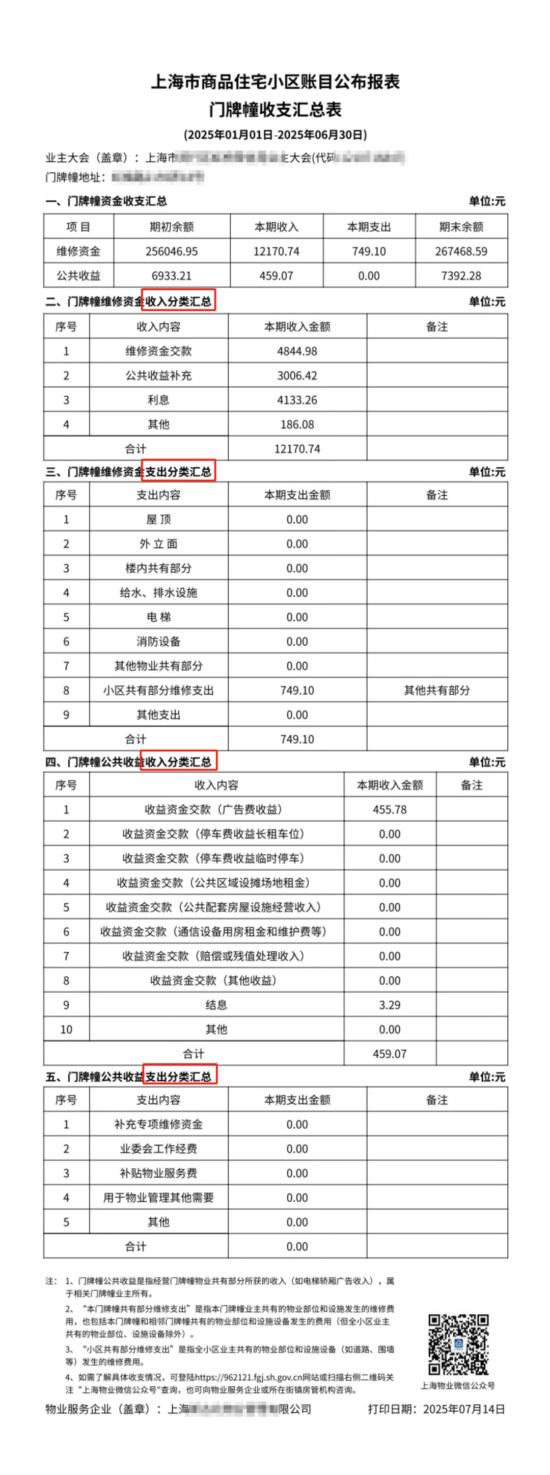 住房维修基金(住房维修基金谁交)