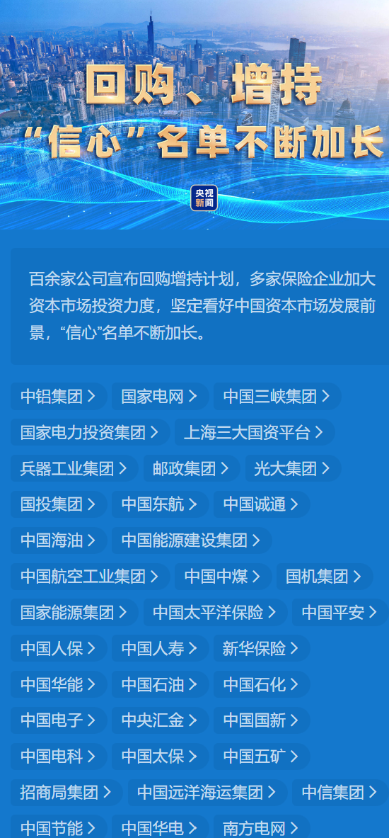 平准基金(平准基金包括哪些)