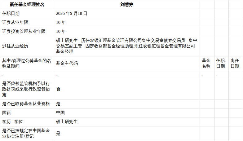 农银汇理基金管理有限公司(农银汇理基金管理有限公司是国企吗)