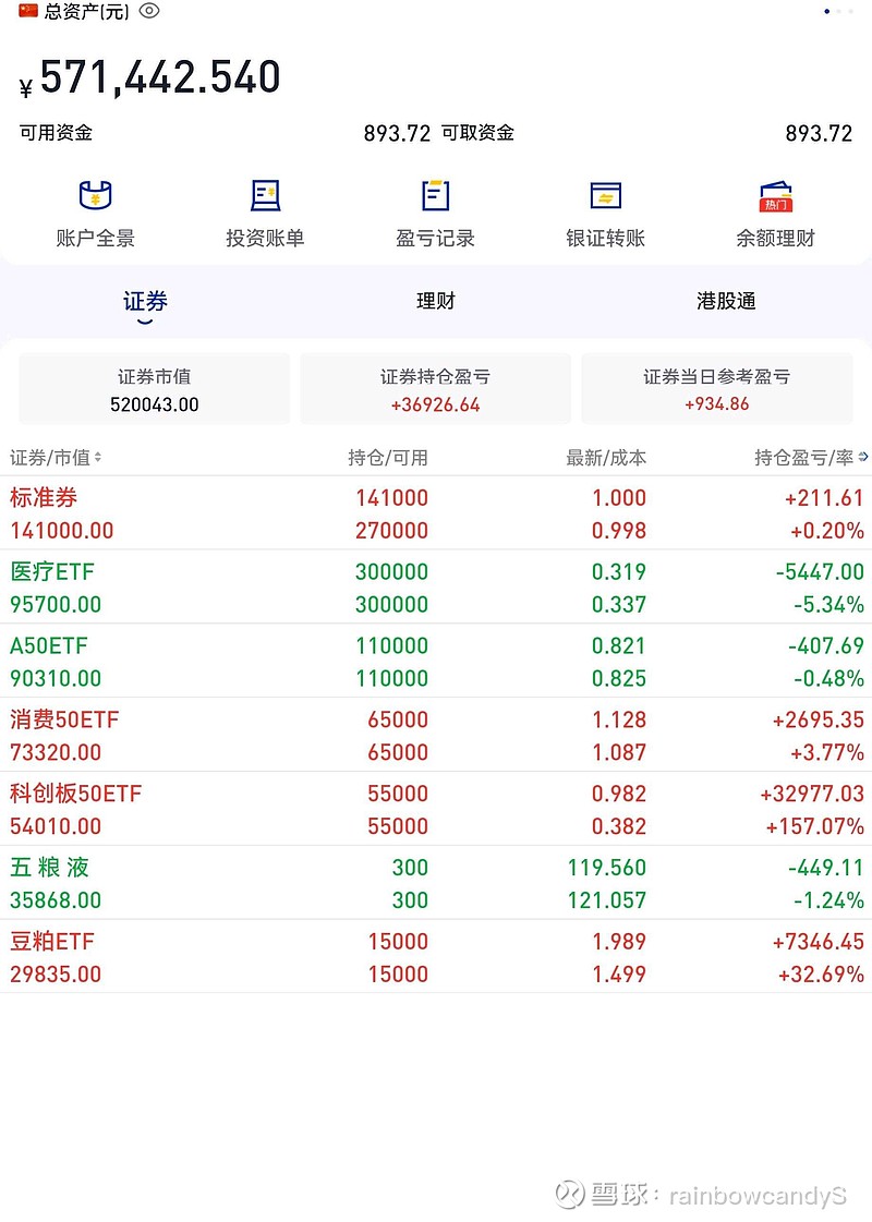 320007诺安成长基金净值(320007基金今天净值查询估值)